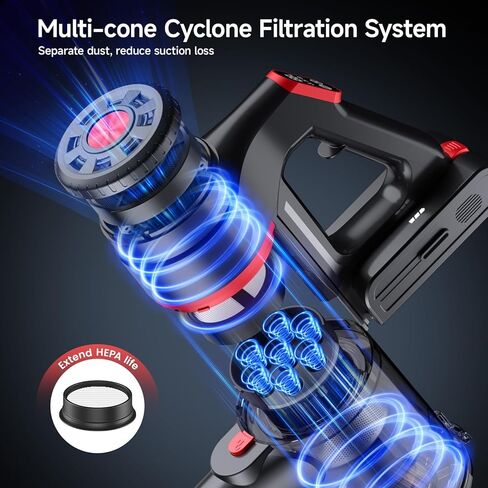 Cordless Vacuum Cleaners for Home, 60KPA 580W Dual Motor, 60 Mins Runtime, Power Detect & HEPA Filter, Touchscreen Display, Self-Standing for Pet Hair/Carpet/Car/Tile/Hardwood Floor in Saudi Arabia