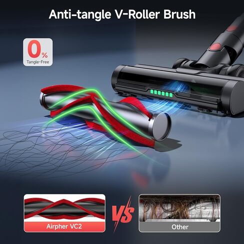 Cordless Vacuum Cleaners for Home, 60KPA 580W Dual Motor, 60 Mins Runtime, Power Detect & HEPA Filter, Touchscreen Display, Self-Standing for Pet Hair/Carpet/Car/Tile/Hardwood Floor in Saudi Arabia