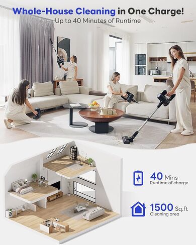 Cordless Vacuum Cleaner, 45KPA Stick Vacuum Cleaners for Home with Up to 40 Mins Runtime, 6-in-1 Rechargeable Lightweight Vacuum with Powerful Suction for Carpets, Pet Hair, Hardwood Floors in Saudi Arabia