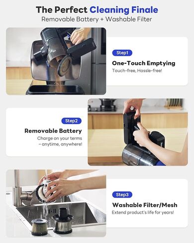 Cordless Vacuum Cleaner, 45KPA Stick Vacuum Cleaners for Home with Up to 40 Mins Runtime, 6-in-1 Rechargeable Lightweight Vacuum with Powerful Suction for Carpets, Pet Hair, Hardwood Floors in Saudi Arabia