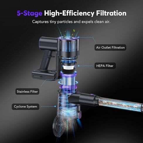 Comvtu Cordless Vacuum Cleaner Rechargeable with Detachable Battery, Powerful Vacuums with 2 Adjustable Modes, Lightweight Portable Stick Vacuum (Hibiscus) in Saudi Arabia