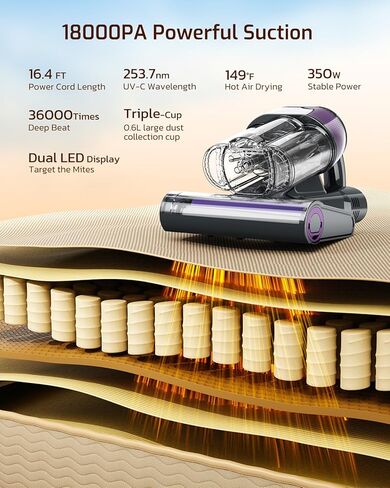 LED Display Mattress Vacuum Cleaner, 18Kpa Bed Vacuum Cleaner with 253.7nm UV-C Light, HEPA Filter & Ultrasoni, 149℉ Heat, Triple-Cup Versatile Handheld Vacuums for Bed Sofa Carpets Pet Hair Fine Dust in Saudi Arabia