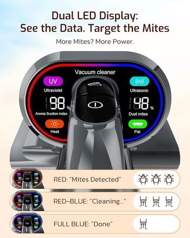 LED Display Mattress Vacuum Cleaner, 18Kpa Bed Vacuum Cleaner with 253.7nm UV-C Light, HEPA Filter & Ultrasoni, 149℉ Heat, Triple-Cup Versatile Handheld Vacuums for Bed Sofa Carpets Pet Hair Fine Dust in Saudi Arabia