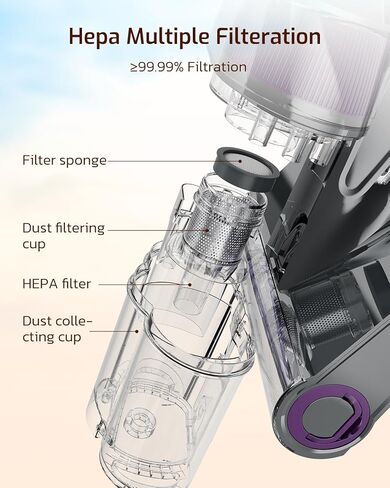 LED Display Mattress Vacuum Cleaner, 18Kpa Bed Vacuum Cleaner with 253.7nm UV-C Light, HEPA Filter & Ultrasoni, 149℉ Heat, Triple-Cup Versatile Handheld Vacuums for Bed Sofa Carpets Pet Hair Fine Dust in Saudi Arabia