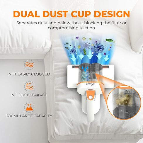 Rosewill Mattress Vacuum Cleaner: UV-C Light & High Heating Tech, 350W 13Kpa Strong Suction, Deep Cleaning Bed Handheld Vacuums for Sofa/Bed/Pet Hair, Corded - Orange in Kuwait