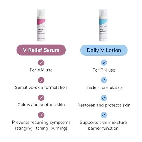 Kindra Daily V Lotion XL & V Relief Serum, OBGYN Recommended for Dryness & Itch, with Hyaluronic Acid, Prevents Infection & Odor- Estrogen-Free Cream, pH-Balanced Feminine Care in Saudi Arabia