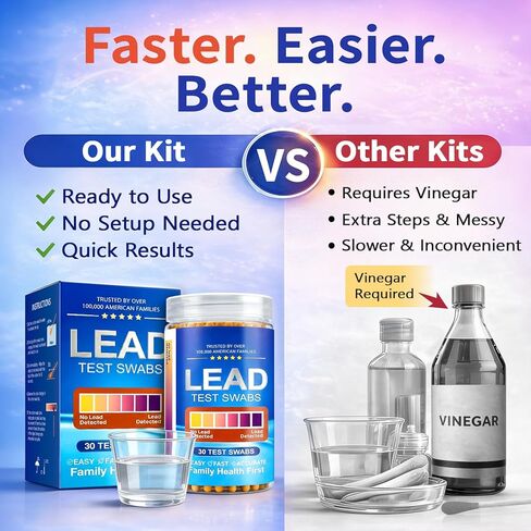 Lead Test Swabs Kit – 30 Pack Fast Lead Paint Test, No Vinegar Needed, Easy Color Change Detection for Walls, Toys, Pipes, Home Surfaces, Simple DIY Lead Testing in Saudi Arabia