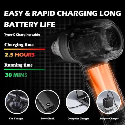 Car Vacuum Portable Cordless, 5 in 1 Handheld Vacuum Cleaner, Mini Vacuum Cleaner Rechargeable, 8000PA Powerful Compressed Air Duster & Air Blower for Cars,Home,Office,Pet Hair in Saudi Arabia