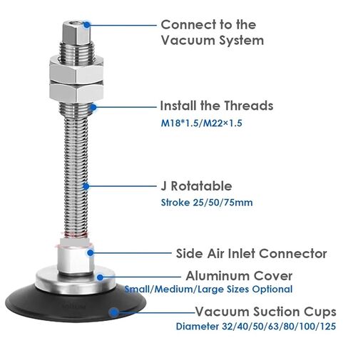 ZP3E-Y63/80/100/125UMNJB10/30/50 Heavy Duty Pneumatic Vacuum Suction Cup 1Pcs(ZP3E-Y50UMJB30,Black) in Saudi Arabia