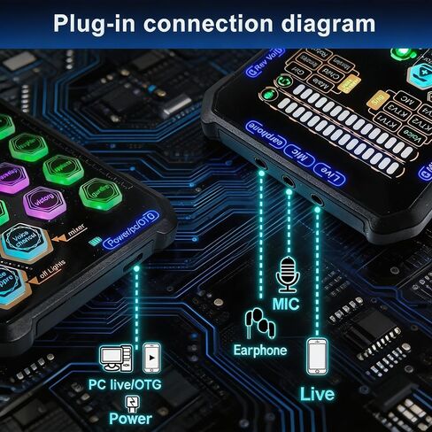 مجموعة مغير الصوت المحمولة SK9 مع تأثيرات صوتية حية للكاريوكي والبث والمعيشة والغناء والتسجيل والألعاب والهدايا in Kuwait