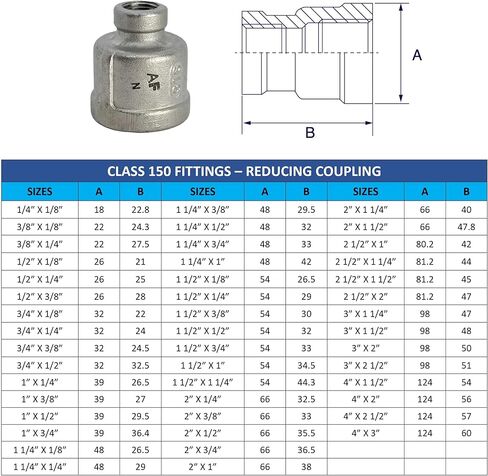 AF Hydro الفولاذ المقاوم للصدأ SS316 تقليل تركيب أنابيب التوصيل، 1 1/4 بوصة NPT × 1 بوصة NPT أنثى، تصنيف الضغط حتى 150 رطل لكل بوصة مربعة، محول موصل مخفض فئة 150 in Saudi Arabia
