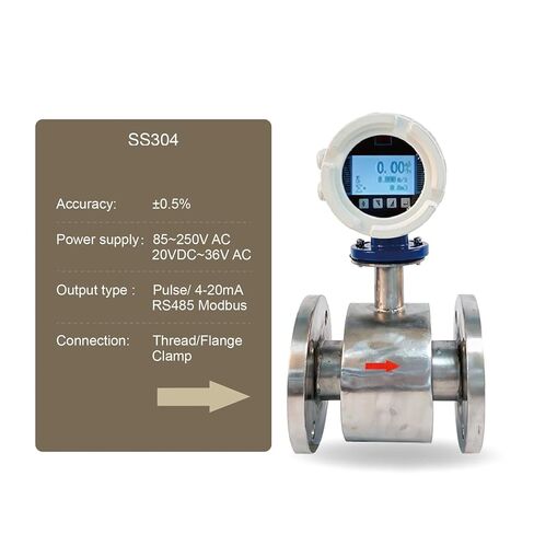 Flow Meter 10-50 4-20mA RS485 Digital Pipe Plug-in Sensor(DN20) in Saudi Arabia