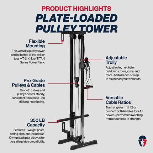 Titan Fitness 80.5" Short Wall Mounted Pulley Tower, 350 LB Capacity Plate-Loaded Cable Machine, Adjustable Trolly Height, Standard & Olympic Plate Compatibility, Dual D-Handles Included in Saudi Arabia