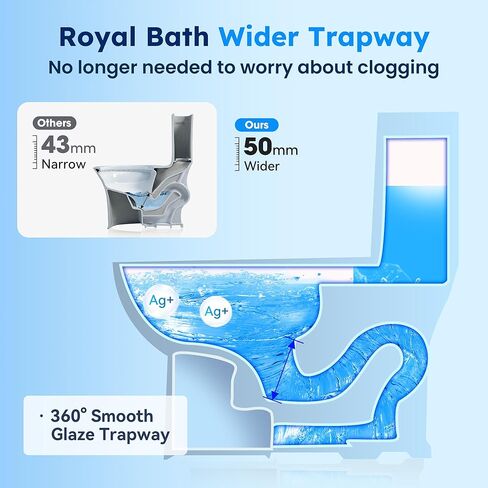 360° TSUNAMI Flush One-piece Toilet: 17.3" ADA Height, Nano Self-Cleaning, WaterSense/MAP/CUPC Certified, 0.8/1.28 Gal Dual Flush-Water saving, Elongated Bowl & Soft-Close Seat,12" Rough-In in Saudi Arabia