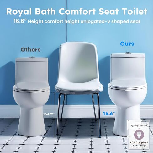 360° TSUNAMI Flush One-piece Toilet: 17.3" ADA Height, Nano Self-Cleaning, WaterSense/MAP/CUPC Certified, 0.8/1.28 Gal Dual Flush-Water saving, Elongated Bowl & Soft-Close Seat,12" Rough-In in Saudi Arabia