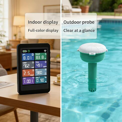 Smart Pool Water Quality Monitor, 24/7 Automatic Tester, 8-in-1 Digital pH/Chlorine/ORP/Temp/TDS/Salinity/EC/SG Detector with App Control & Custom Alerts for Pools, Hot Tubs, Spas, Aquariums, Ponds in Saudi Arabia