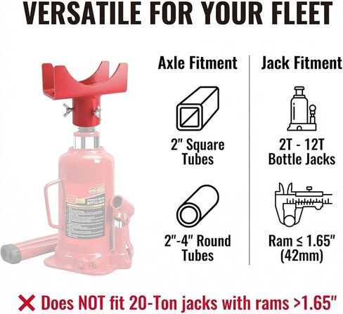 2-in-1 Bottle Jack Adapter with Triple-Lock for 3"/4" Round & 2" Square Axle Tubes - Universal Wobble-Free Fit for 2T-12T Bottle Jacks, Heavy Duty 1/4" Steel Saddle for RV, Truck, Trailer in Saudi Arabia