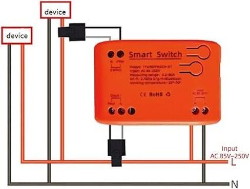WiFi Smart Power Meter with 2pcs 80A Current Transformer Clamp,Tuya app 2-Way Bilateral Monitor Real Time KWh Eenrgy Electricity Voltage Statistics. in Saudi Arabia
