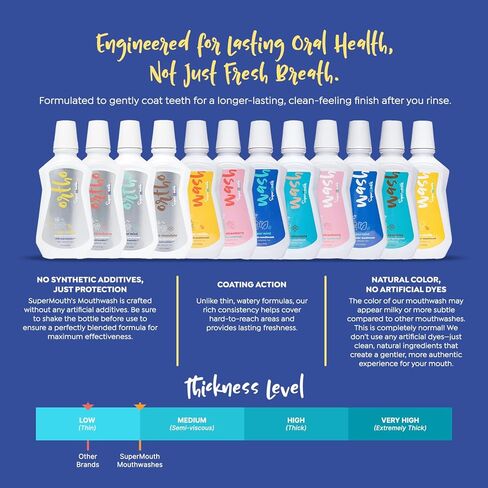 SuperMouth® Fluoride-Free Mouthwash – Nano-Hydroxyapatite, Vitamins D3 & K2, Prebiotics, Alkaline pH 8.5, Alcohol-Free, Freshens Breath, Safe Clean Ingredients, 4 Flavor Options in Saudi Arabia