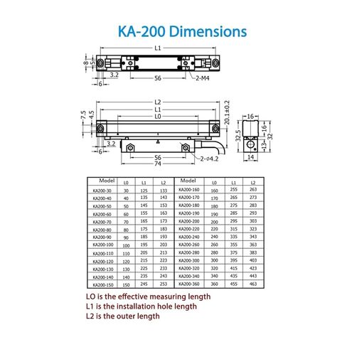 KA200 Linear Sensors, 16 * 16 40mm Slim Optical Encdocer 5um DRO Scale Sensor Lathe Mill, 1pc in Kuwait