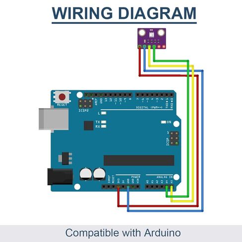 5 قطعة 3.3 فولت BMP280 ارتفاع الضغط الجوي الرقمي I2C IIC SPI وحدة استشعار عالية الدقة لاردوينو مع كابل دوبونت in Saudi Arabia