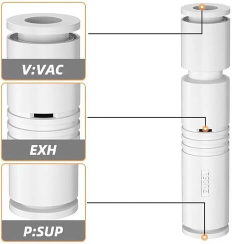 1pcs Tubular Vacuum Generator ZV-06 08 ZU05S Pneumatic Chuck Parts Straight ZU07S ZU05L ZU07L 6mm Negative Pressure Ejector VML1006(ZU07L) in Saudi Arabia