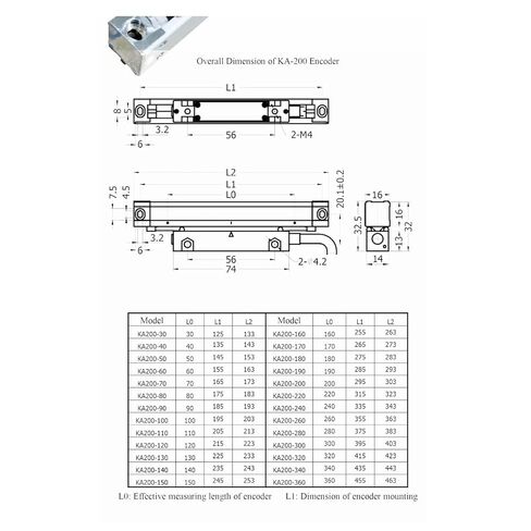 TTL Linear Sensors, KA200 Micro Grating Photoelectric Ruler with A Resolution of 1um, 1pc(KA200-420mm-1um) in Saudi Arabia