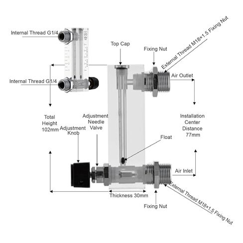 LZM-8T Variable Area Flow Meter Panel Mount Indicator(0.16-1.6M3-H) in Saudi Arabia