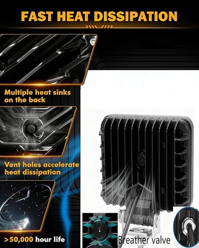 2 حزمة فائقة السطوع 80 وات LED ضوء العمل 12 فولت/24 فولت، مجموعة مربعة من الفيضانات بقيادة شريط المصباح الأمامي مقاوم للماء، 6500 كلفن، للمعدات الثقيلة للطرق الوعرة شاحنة جرار عربة الجولف UTV ATV قارب in Kuwait