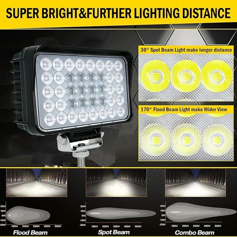 2 حزمة فائقة السطوع 80 وات LED ضوء العمل 12 فولت/24 فولت، مجموعة مربعة من الفيضانات بقيادة شريط المصباح الأمامي مقاوم للماء، 6500 كلفن، للمعدات الثقيلة للطرق الوعرة شاحنة جرار عربة الجولف UTV ATV قارب in Kuwait
