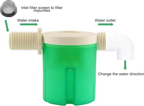 2Pcs Automatic Water Level Control Valve - Inside Type, Float Valve for Water Tank, Solar Energy, Auto Pot, Aquarium (3/4" Side) in Saudi Arabia