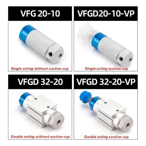 VFG Series Mechanical Arm Gripper, Integrated Vacuum Generator & Cylinder for Automated Pick and Place(VFG20-10-VP) in Saudi Arabia