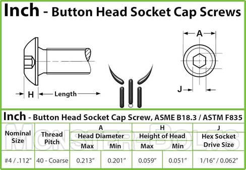 MonsterBolts - براغي غطاء مقبس رأس الزر #4-40 × 3/16 بوصة، ASME B18.3، سبائك الصلب، أكسيد أسود، 10 عبوات in Kuwait