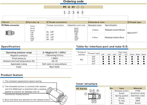 3/8 Push to Connect Fittings,CEKER 3/8 Inch Od Tube to 1/8" NPT Male Thread Air Line Quick Connect Fitting for Air Ride Air Horn Air Compressor 2Pack in Saudi Arabia
