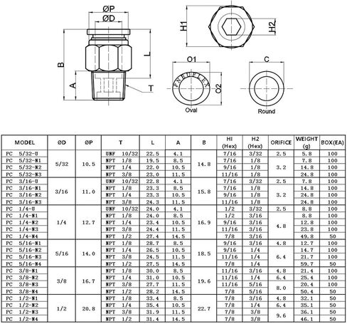 3/8 Push to Connect Fittings,CEKER 3/8 Inch Od Tube to 1/8" NPT Male Thread Air Line Quick Connect Fitting for Air Ride Air Horn Air Compressor 2Pack in Saudi Arabia
