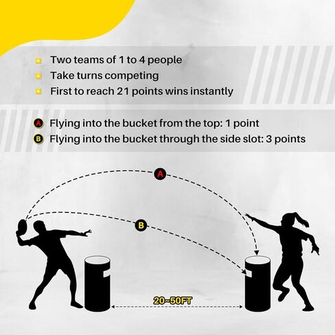 Teamaze Disc Golf Basket Set with 2 Flying Discs | Foldable Backyard & Beach Toss Game for Adults | All-Weather Outdoor Games with Carry Bag | Perfect for Lawn, Tailgating & Camping Games in Saudi Arabia