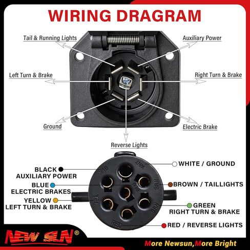 محول شفرة NEWSUN® 7 دبوس RV إلى مقبس مقطورة دائري 7 اتجاهات، موصل Adpater 7 Prong مع حزام الأسلاك، موصل نهاية السيارة، دعامة تثبيت لجرار شاحنة بيك اب نصف شاحنة in Kuwait