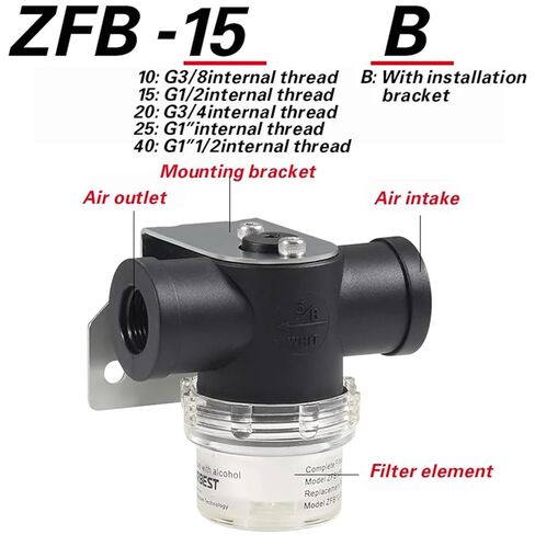 ZFB ZAF Series Vacuum Filter, 4/10/15/20/25mm Inline Filter for Air Pump and Vacuum System Protection(ZFB20B Accessory) in Saudi Arabia