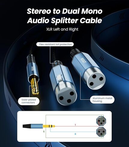 Tisino Dual XLR Female to 1/4"(6.35mm TRS) Y-Splitter Stereo Breakout Cable (1m/3.3 FT), TRS to XLR Cable for Mixers, Audio Interface, DJ Gear or Players to Speakers, Amplifiers, or Recorders in Saudi Arabia