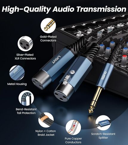 Tisino Dual XLR Female to 1/4"(6.35mm TRS) Y-Splitter Stereo Breakout Cable (1m/3.3 FT), TRS to XLR Cable for Mixers, Audio Interface, DJ Gear or Players to Speakers, Amplifiers, or Recorders in Saudi Arabia