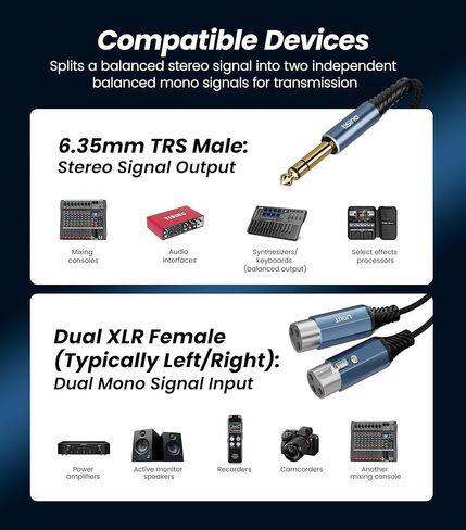 Tisino Dual XLR Female to 1/4"(6.35mm TRS) Y-Splitter Stereo Breakout Cable (1m/3.3 FT), TRS to XLR Cable for Mixers, Audio Interface, DJ Gear or Players to Speakers, Amplifiers, or Recorders in Saudi Arabia