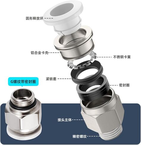 Black/white G-thread Straight Through Quick Connector PC8-02/10-02 Plugs Pneumatic Component 1Pcs(黑色PC6-G04) in Saudi Arabia