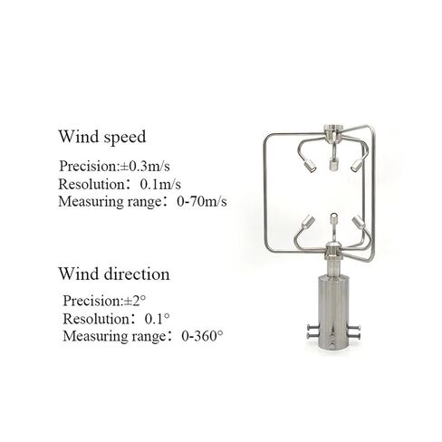 S002F6 Anemometer Indicator(VWS002F6 RS485) in Saudi Arabia