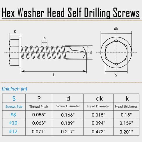 75Pcs #8 Self Tapping Screws for Metal, #8x2″ Hex Washer Head Self Drilling Screws, 410 Stainless Steel Sheet Metal Screws, Metal Specific Self Tapping Screws,Fast Installation,Hex Socket Drive in Saudi Arabia