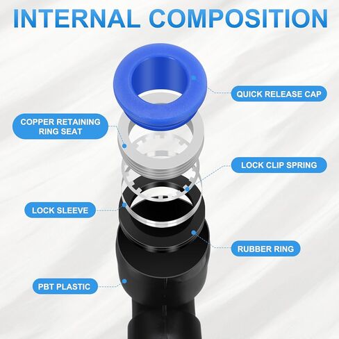 HARFINGTON 10pcs Push to Connect Fittings Male Elbow 5/32 Inch Tube OD x 1/8 Inch NPT Thread Plastic Quick Connect Air Hose Pneumatic Fitting Kit Push Lock Connector PL4-N01, Blue in Saudi Arabia