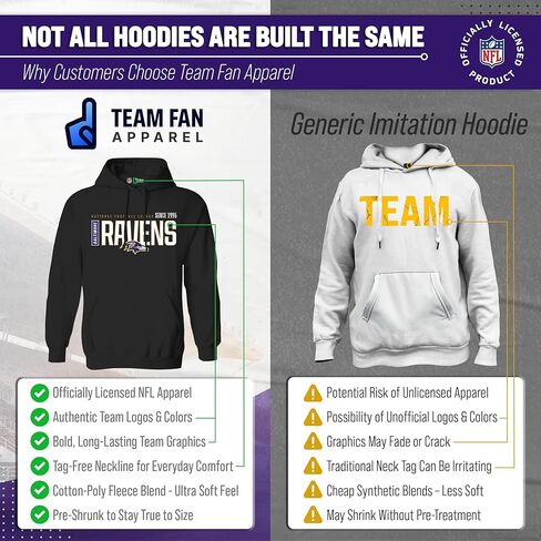 سويت شيرت بقلنسوة من الصوف الناعم من Team Fan Apparel للبالغين من الجنسين، عصري Endzone من الصوف الناعم، هوديي لكرة القدم مرخص رسميًا in Saudi Arabia