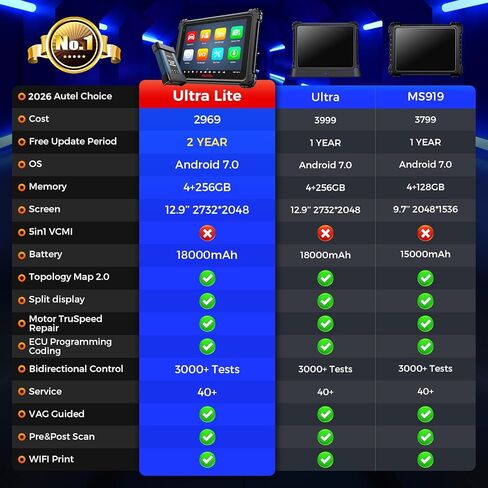 2025 Autel MaxiCOM Ultra Lite، تحديث مجاني لمدة عامين، ترقية MS919/ Elite II Pro مثل MaxiSys Ultra، إصلاح Motor TruSpeed، Topology 2.0، البرمجة والترميز، 40 خدمة، 3000+ اختبار، 4+256 جيجا in Saudi Arabia