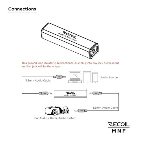 RECOIL MNF Ground Loop Noise Isolator Filter for Car Audio Permalloy Transformer Home Stereo System with 3.5mm Audio Cable in Saudi Arabia
