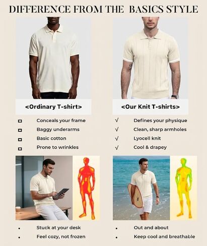 PRIVIMIX Mens Knit Texture Polo Shirts Sweater Short Sleeve Casual Polo Shirts with Button for Summer Golf in Saudi Arabia