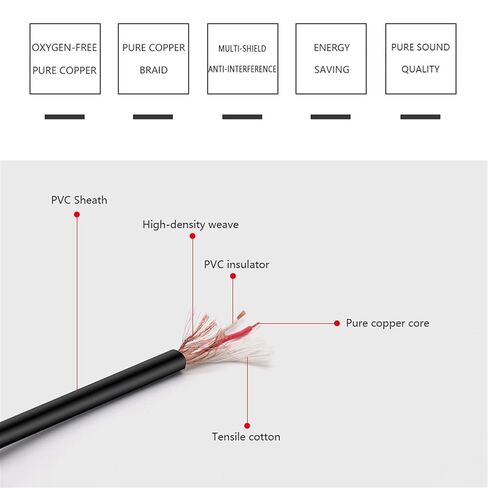 Balanced XLR Cable 3 Pin Male to Female Snake Cord Professional Microphone Cable for Recording,Mixing,Amplifier Black&Silver 1Pcs(Silver,3m) in Saudi Arabia